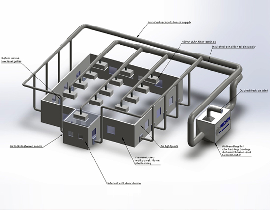 Activated Carbon Natural Coal