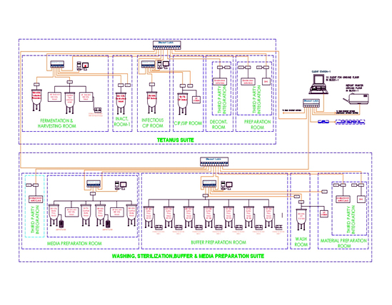 Activated Carbon Natural Coal